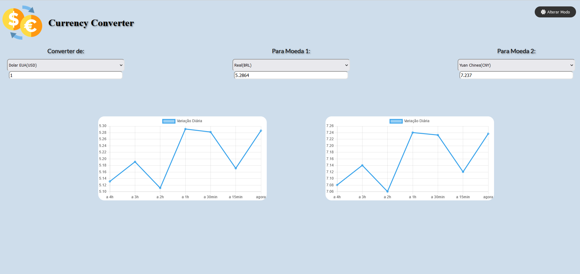 Currency Converter Project